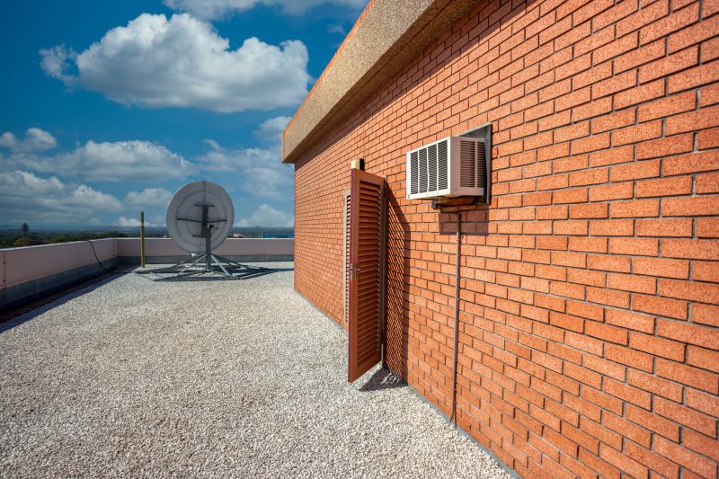 Concrete Installation